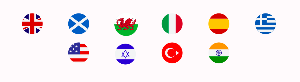 Flags of the world -Synergy Nutrition Clients SYNERGY NUTRITION CLIENTS